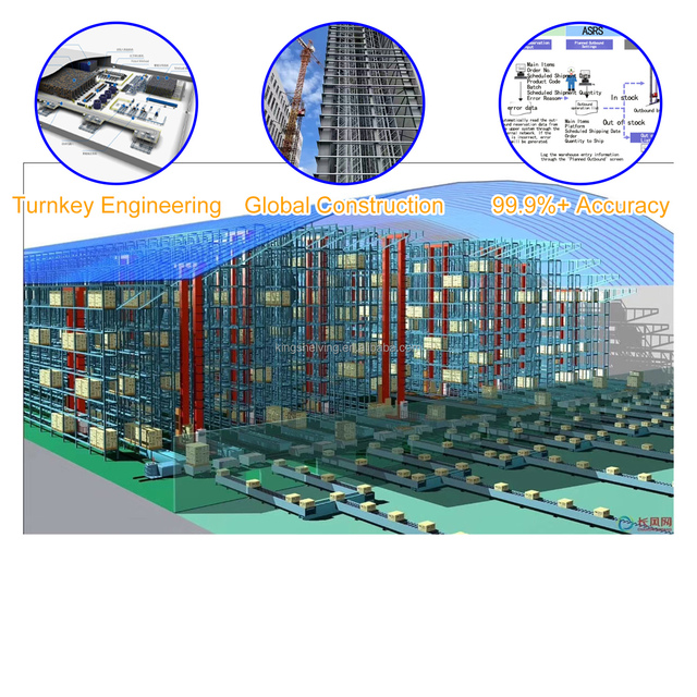 Food and Beverage Warehouse Smart Logistics Storage ASRS System Customized Pallet Runner ASRS Storage System