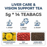 Thé pour la Santé Hépatique et la Vision – Soutien Double – Sachets de Tisane Végétalienne Sans OGM 5g par Sachet – Réparation Nocturne – 14 Sachets – Sans Gluten