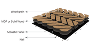 Panneau acoustique moderne en forme d'oreille de céréale, absorbant le son, en PET, MDF et placage de bois, pour décoration intérieure