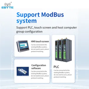 Ebyte M31-AXXX8000G Dp Distributed I/O-Basis module RS485 RJ45-Hosts unterstützen Modbus TCP und Modbus RTU zur Erfassungs steuerung