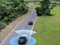ADAS Kalibrasyon Sistemi ADAS Mobil Radar ACC Doppler LKA LDW AVM NV RCW VCW BSD