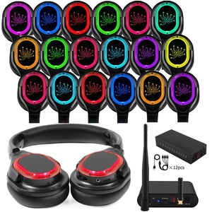 Cuffie Wireless di Alta Qualità con Porta Type C per Silent Disco, Modello RF998B con Luce LED Brillante - Product Image 1