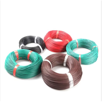 Cables Automotrices de PVC Sólido Estándar Japonés 12V/24V AEX AEXF AEXSF AEXHF AESSXF AEXHSF AVV AVS AVSS AVSSH AVSSX AESSX