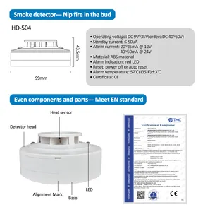 Harga Pabrik Detektor Panas Addressable Alarm Kebakaran Sistem Detektor Panas Addressable
