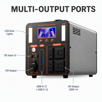 Station d'alimentation portable 1500W 2520Wh à onde sinusoïdale pure MPPT 4 prises CA 65W PD Démarrage de voiture solaire 12V CC Maison Extérieur