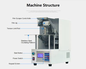 Machine d'emballage semi-automatique orbitale à grande vitesse pour câbles, fils, tuyaux et flexibles avec système de contrôle PLC - Product Image 4