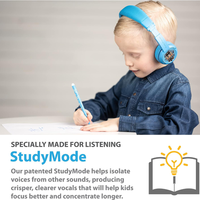 Headphone Bluetooth Stereo Anak Warna Biru yang Stylish, Headset Nirkabel Over Ear untuk Anak Belajar & Naik Pesawat
