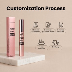 Sérum pour cils et <span class=keywords><strong>sourcils</strong></span> à base de plantes et de peptides, stimulant la croissance et le lifting des cils, marque privée pour fabricants de cosmétiques bio - Product Image 5