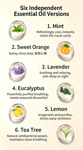 Stick Nasal, Paquete de 6 Unidades en Blíster, Aceites Esenciales Puros al 100% de Menta, Naranja, Lavanda, Eucalipto, Limón y Árbol de Té - Product Image 3