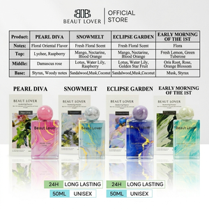 Parfum Privé de la Marque Custom Factory 50ml Eau de Toilette Spray Parfum Floral - Product Image 3