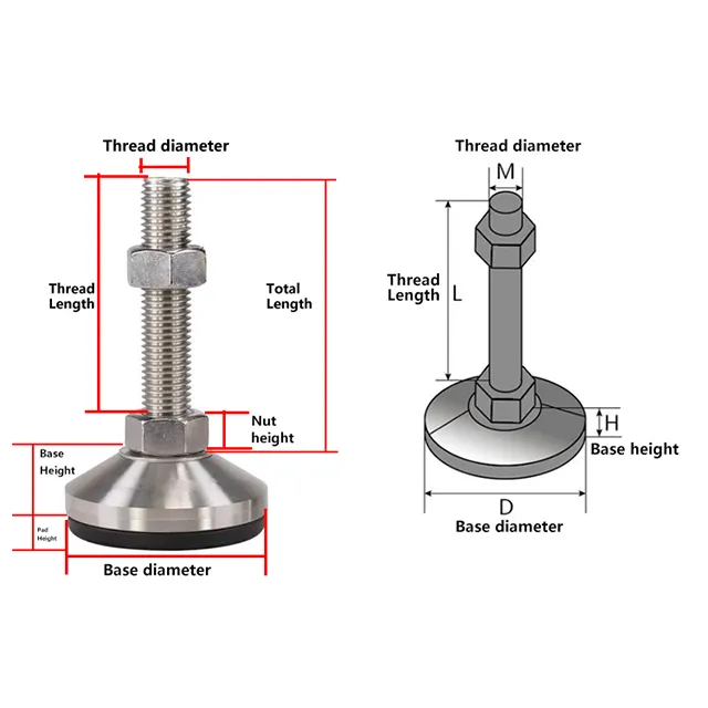 Piedini livellatori per gambe regolabili M12 Base piedini autolivellanti antiurto in acciaio al carbonio antiscivolo per macchine da banco