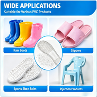 Granulés de PVC souple de qualité supérieure pour moulage par injection, écologiques, pour la fabrication de semelles de chaussures, baskets et sandales