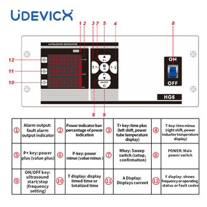 Gerador ultrassônico da frequência dupla 110-240V da economia de energia 1500W 28/40KHz para a limpeza das peças industriais, limpeza ultrassônica - Product Image 3
