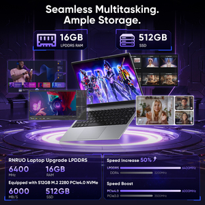 Portátil Ultra Delgado de 14 Pulgadas, Intel Core 304, <span class=keywords><strong>16GB</strong></span> LPDDR5, 512GB SSD, Ordenador Portátil con Windows 11, Retroiluminado, para Negocios - Product Image 3