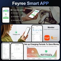 Station de recharge pour véhicules électriques Feyree 22 kW, chargeur intelligent AC EC avec équilibrage du courant de charge DLB pour station domestique, avec application WIFI