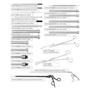 Instrumentos cirúrgicos Ginecologia Vaginal elétrica Morcellator espéculo Feito de para Base Procedimentos Cirúrgicos - Product Image 5