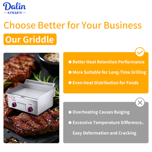 Nhà máy trực tiếp giá thương mại Panini vỉ nướng Flat Top thép không gỉ điện Vỉ Nướng Thịt bò cho Burger máy cho nhà hàng - Product Image 2