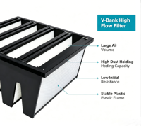 Filter HEPA Industri Kustomisasi Grosir Baru Efisiensi 99,95% Rangka Plastik Fiberglass V Bank 2-Bagian 175F