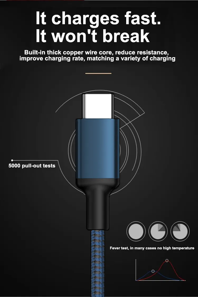 Di alta Qualità Tipo-C A C Cavo USB 20V/3A Tipo-C Veloce di Ricarica Cavo di Dati Del Telefono Mobile