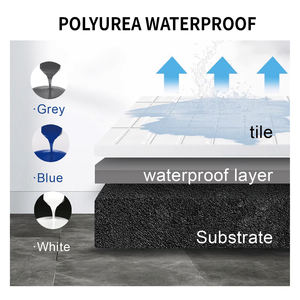 Revêtement imperméable pour toiture en béton extérieur, anti-fuite, forte adhérence, protection contre les intempéries - Product Image 3