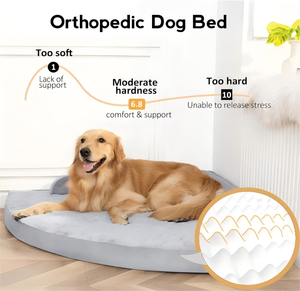 Large Protective Sustainable Luxury Cartoon <strong>Dog</strong> <strong>Bed</strong> with Removable Washable Cover Waterproof Pet <strong>Bed</strong> Featuring Non-Slip Bottom - Product Image 3