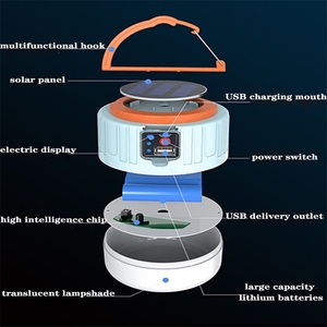 Lanterne solaire de batterie externe portative multifonctionnelle suspendue rechargeable Lampes de camping <span class=keywords><strong>à</strong></span> éclairage de secours - Product Image 5