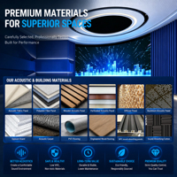 Kit de Matériaux Acoustiques pour Studio de Production Multimédia : Panneaux Muraux, Absorbants, Diffuseurs et Systèmes de Plafond pour Salles de Diffusion