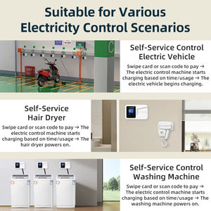 Система безналичной оплаты для прачечных с использованием IC-карт. Системы оплаты и POS-решения для общественных прачечных или сушилок для волос. - Product Image 5