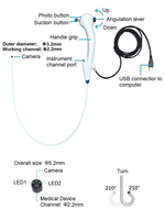 Y5210 Endoscope vétérinaire flexible réutilisable à fibre optique, urétéroscope, bronchoscope, cystoscope, otolaryngoscope