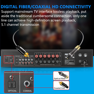 Sistema de Altavoces de Techo 5.1 para el Hogar, Sistema de Altavoces con Amplificador Integrado para Música de Fondo en la Sala de Estar, Sistema de Cine en Casa 5.1 - Product Image 4