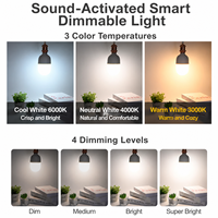 Nouvelle ampoule LED E27 à vis, enveloppée de plastique, haute luminosité, pour l'éclairage domestique, lampe à économie d'énergie, ampoule E27