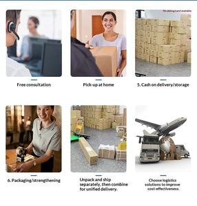 Serviços de Logística, Frete Aéreo Expresso com o Menor Preço, Envio Aéreo FBA DDP, Agente de Frete com Desembaraço Aduaneiro Gratuito - Product Image 3