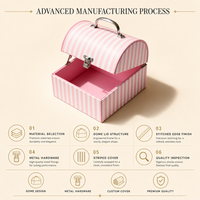 Boîte cadeau miniature personnalisable en carton rigide rose biodégradable et recyclable, fabrication artisanale de luxe, logo personnalisé en métal, laminage UV/brillant