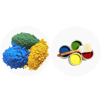 Pigment d'oxyde de fer canri