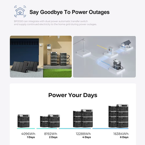 Nhà sao lưu khẩn cấp 2200W 2048wh tinh khiết Sine Wave MPPT điều khiển LiFePO4 pin năng lượng mặt trời bảng điều khiển tương thích di động nhà máy điện - Product Image 4
