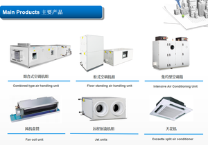 <span class=keywords><strong>3</strong></span> Zone Multi Split AC Unit inverter type multi split <span class=keywords><strong>climatisation</strong></span> économie d'énergie multi split system - Product Image 6