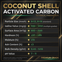 Charbon actif de coque de noix de coco haute dureté pour la récupération de l'or, charbon granulaire de qualité industrielle