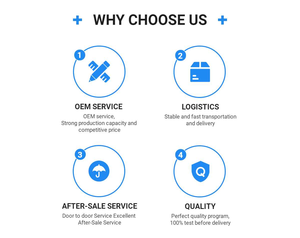 Sistema bonde cirúrgico médico do torniquete do dispositivo automático do torniquete para a cirurgia da ortopedia - Product Image 6