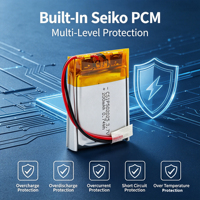 Batterie personnalisée 150mah 200mah 250mah 300mah, cellules au lithium polymère 402025 502025 602025 702025 802025 902025 3.7V, batterie Lipo