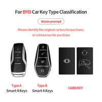 Étui et porte-clés en cuir TPU pour clés de voiture, en stock usine, accessoires de coque de clé de voiture de haute qualité pour BYD Dolphin Qin DM-i Han Song Pro