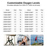 Simulador de Alta Altitud Olive IHHT Hypoxicator 7000 Metros, Carpa de Entrenamiento de Hipoxia e Hiperoxia Intermitente