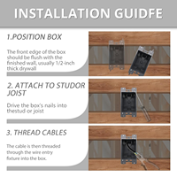 Boîtier de sortie PC 1 poste pour interrupteurs, IP44, résistant au feu, testé ETL, amélioration de l'habitat, KEYGMA YGC-20CU 110x93x57.4mm