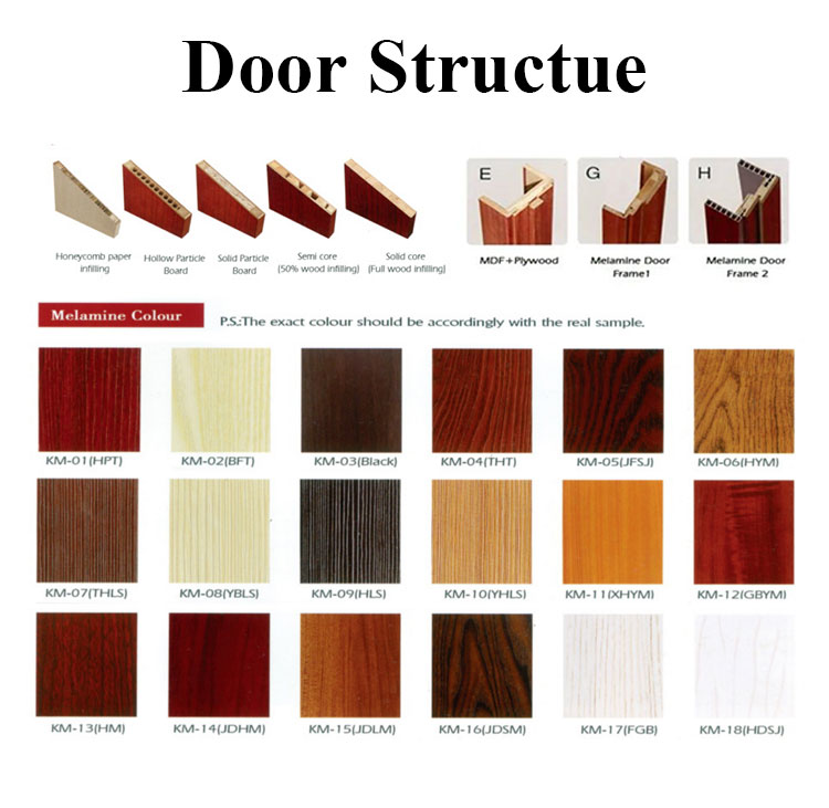 2021 new design Fashionable In Stock Interior Veneer Laminate hdf MDF Melamine Plywood Wood Interior Door