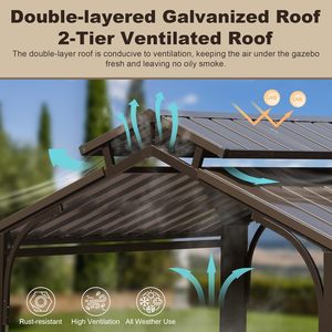 Gazebo de jardin avec toit rigide 8x5 pieds, gazebo de barbecue extérieur avec <span class=keywords><strong>2</strong></span> étagères latérales et crochet de plafond, auvent de barbecue en métal - Product Image 4