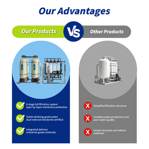 Système de purification d'eau par ultrafiltration industrielle à grande échelle en acier inoxydable de 8 tonnes, capacité de production de 8000 L/heure - Product Image 3