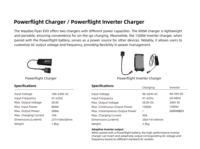Accessoires Waydoo Flyer EVO E-foil 600W 1500W Batterie au lithium Planche de surf Powerflight Chargeur inverseur 240V AC Alimentation EU US AU UK