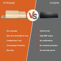 Kubah Sauna Mewah Fitkang dengan Cahaya Photon untuk Pelangsingan dan Penghilang Stres