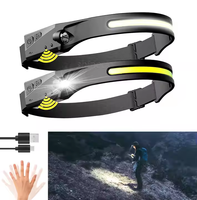 Offre Spéciale : Lampe Frontale LED Rechargeable USB Puissante et Étanche avec Zoom et Quatre Modes, Idéale pour les Urgences