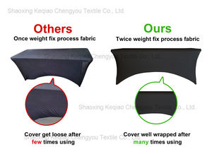 Mantel <span class=keywords><strong>de</strong></span> Spandex <span class=keywords><strong>de</strong></span> poliéster para mesa rectangular, cubierta <span class=keywords><strong>de</strong></span> mesa elástica personalizada <span class=keywords><strong>de</strong></span> 4 pies, 5 pies, 6 pies y 8 pies - Product Image 6