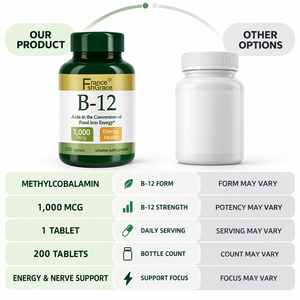 Suplemento Premium de Vitamina B12 Shecome 1000 Mcg, Apoya la Salud del Sistema Inmunológico para Hombres y Mujeres, Tabletas de Vitamina B12 Dietética - Product Image 6
